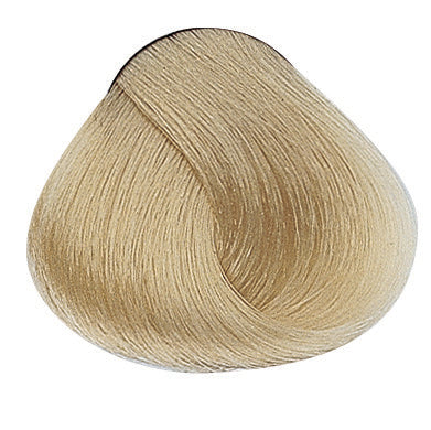 Evolution of the Color Naturfarben