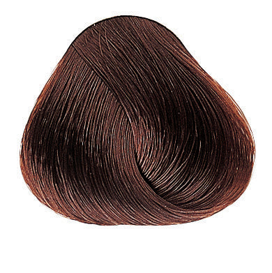 Evolution of the Color Rottöne