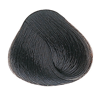 Evolution of the Color Correctors