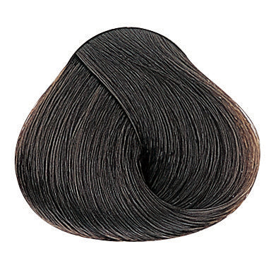 Evolution of the Color Naturfarben