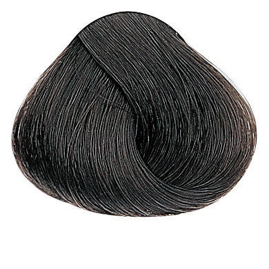 Evolution of the Color Kalte Brauntöne