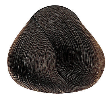 Evolution of the Color Intensive Naturfarben (NI)